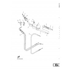 STEERING HANDLE. CABLE